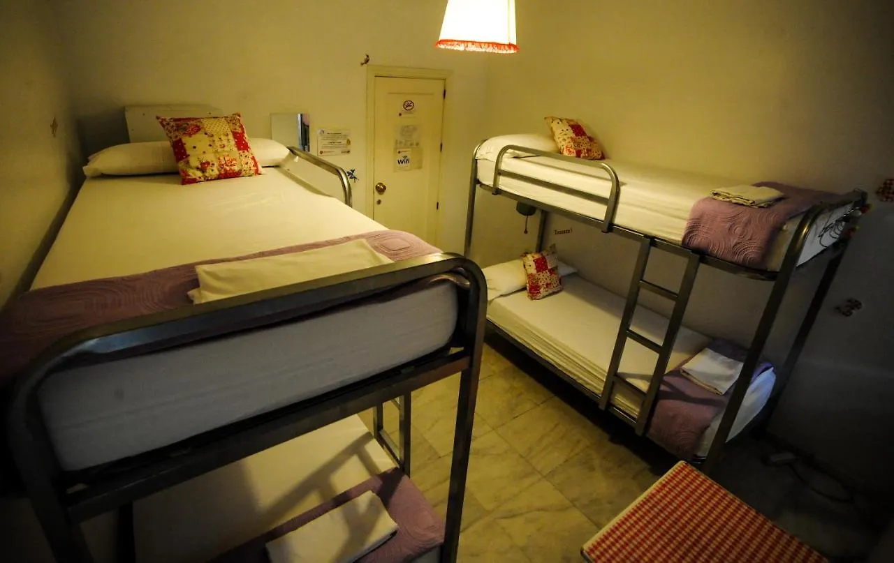 La Flamenka Hostel Σεβίλλη 0*,  Ισπανία
